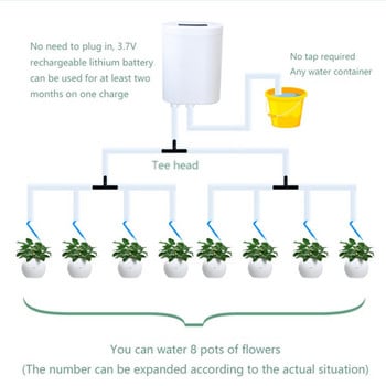 8/4/2 падаща глава Автоматична система за напояване Стайни растения Самополивна система Инсталация на таймер Инструмент за напояване за саксийни растения