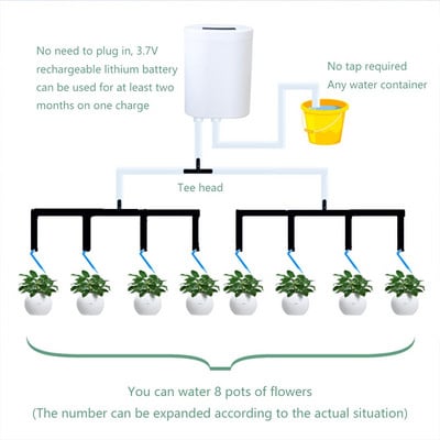 Pompă de udare automată de grădină Controler inteligent reîncărcabil pentru plante de interior Dispozitiv de irigare prin picurare Pompă de apă Sistem temporizator