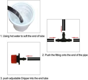 25m Garden DIY Automatic Micro Drip Irigation System Spray Watering Timer Controller 4/7mm κιτ λάστιχων με ρυθμιζόμενους σταλάκτες