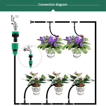 Σετ συστήματος στάγδην άρδευσης 5-25M DIY Αυτόματη συσκευή αυτοποτίσματος λουλουδιών Κιτ λάστιχου θερμοκηπίου κήπου Micro στάγδην ποτίσματος