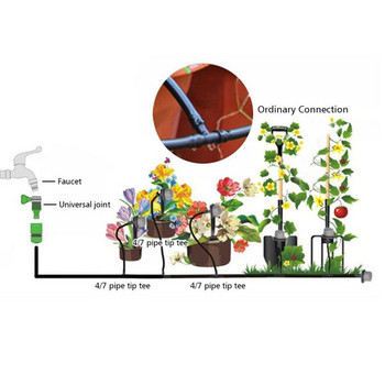 Ρυθμιζόμενο κιτ άρδευσης με σταγόνες Φορητά φυτά Κήπος Σύνδεσμος συστήματος αυτόματου ποτίσματος Κιτ λάστιχων ψυκτικού συστήματος ψεκασμού