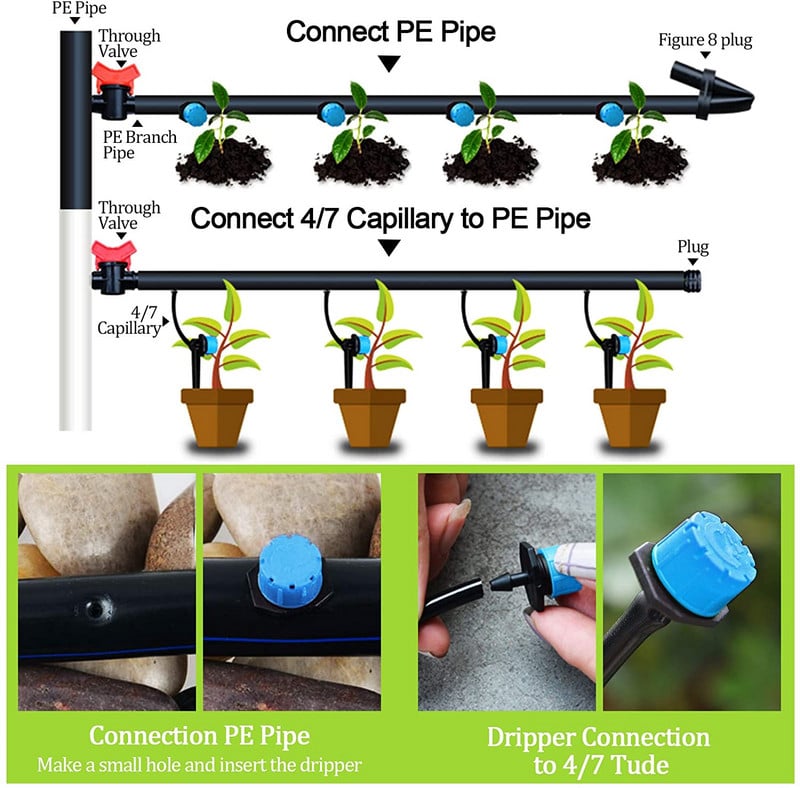 5-50 buc Stropitoare de irigare reglabile Sprinklere 1/4'' Emițător Picurator Micro Sprinklere de irigare prin picurare pentru sistem de udare