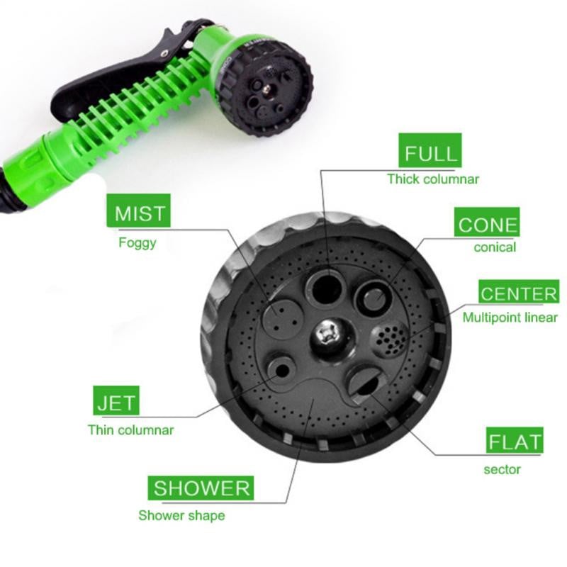Daugiafunkcis laistymo purškimo pistoletas sodo įrankis žemės ūkio drėkinimui automobilių plovimo antgalis plastikinis sodas žemės ūkio drėkinimas