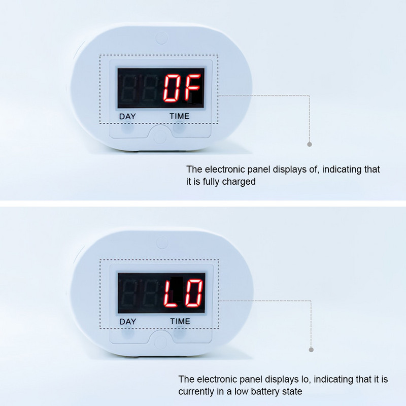 Automatinio laistymo lašelinio laistymo šiltnamio efektą sukeliančių augalų savaiminio laistymo sistemos rinkinys Purkštuvų lašintuvo laikmačio valdiklis Sodo įrankiai