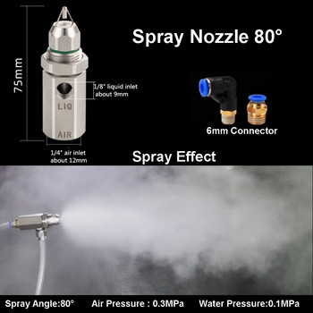Накрайник за разпръскване на въздух Ултразвукова дюза Суха мъгла Супер фина мъгла Накрайник за разпръскване на въздух 304 Дюза за отстраняване на прах от неръждаема стомана