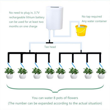 Автоматична поливна помпа Контролер Таймер Система Оборудване за поливане на градина Цветя Растения Спринклер Помпа за капково напояване Градина