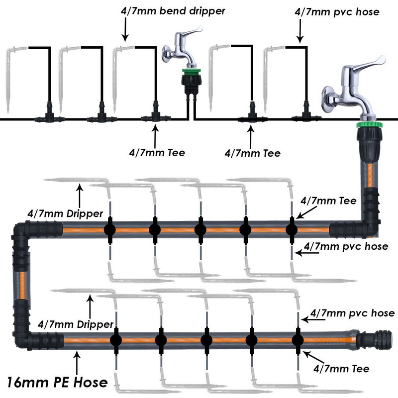 KESLA 25 DB 4/7mm átlátszó könyöknyíl csepegtető hajlító 1/4'' cseppkibocsátó kerti cserepes öntöző öntöző eszköz üvegház