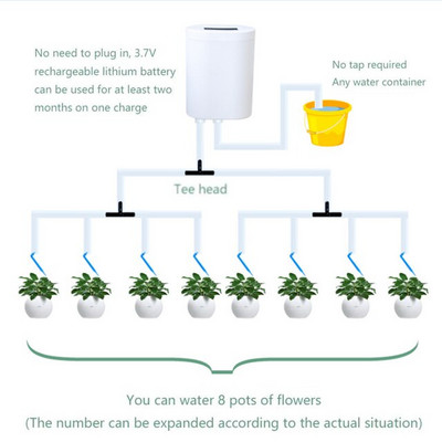 8/4/2 fejű intelligens kerti automata öntözőszivattyú vezérlő beltéri növények csepegtető öntözőeszköz időzítő öntözőrendszere