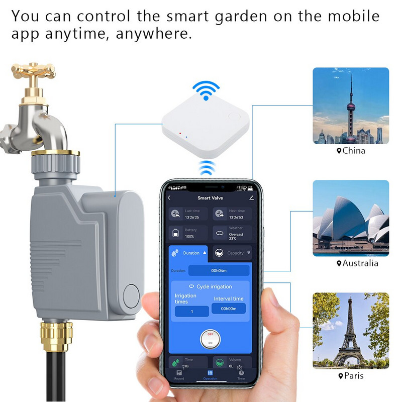 ZIGBEE WIFI Timer za navodnjavanje vrta Pametna prskalica Sustav navodnjavanja kap po kap Ugrađeni snimač protoka vode Regulator vode TUYA