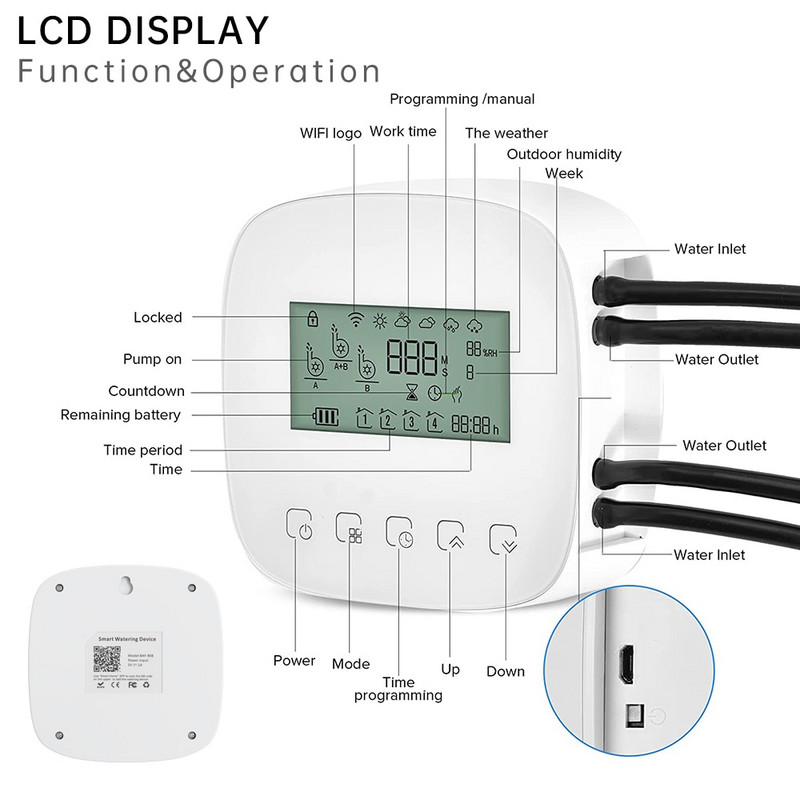 WIFI dvigubo siurblio lašelinio laistymo sistema sodo automatinio laistymo įrenginio laikmatis Ličio baterija saulės baterijos įkrovimas Tuya Smart Life