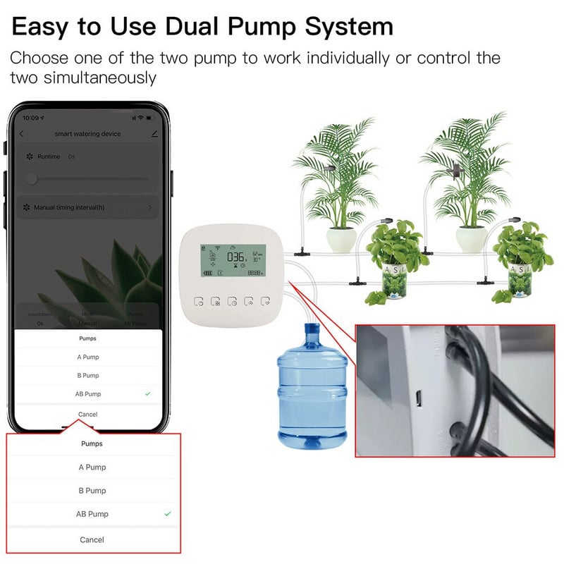 Tuya WiFi intelligens kettős szivattyús rendszer 550 ml/perc automata öntözőgép szerszámkészlet öntözőrendszer készlet 5+1+1 programozható
