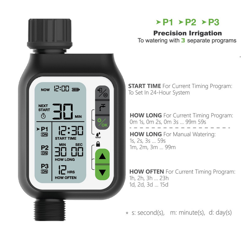 Skaitmeninis laistymo vandens laikmatis Sodo lašelių priedai Purkštuvų laikmačio programa Išmanusis lietaus jutiklis Visą sezoną Naudojimas lauke