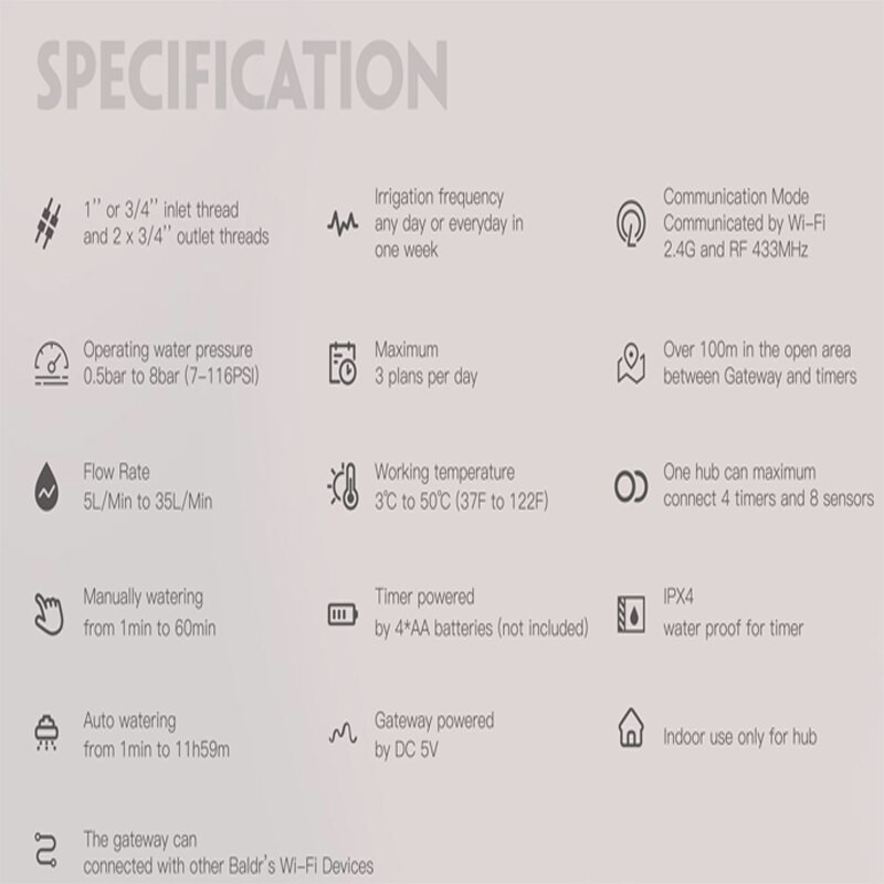 2 zónás WIFI Tuya Smart Home Garden Automata öntözés időzítő esőérzékelős öntözőlocsoló