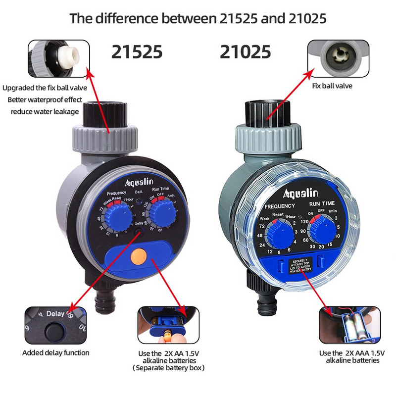 Temporizator automat de udare Supapă cu bilă Sistem de irigare Agricultură Irigare Timer Controler Casă inteligentă și grădină în aer liber