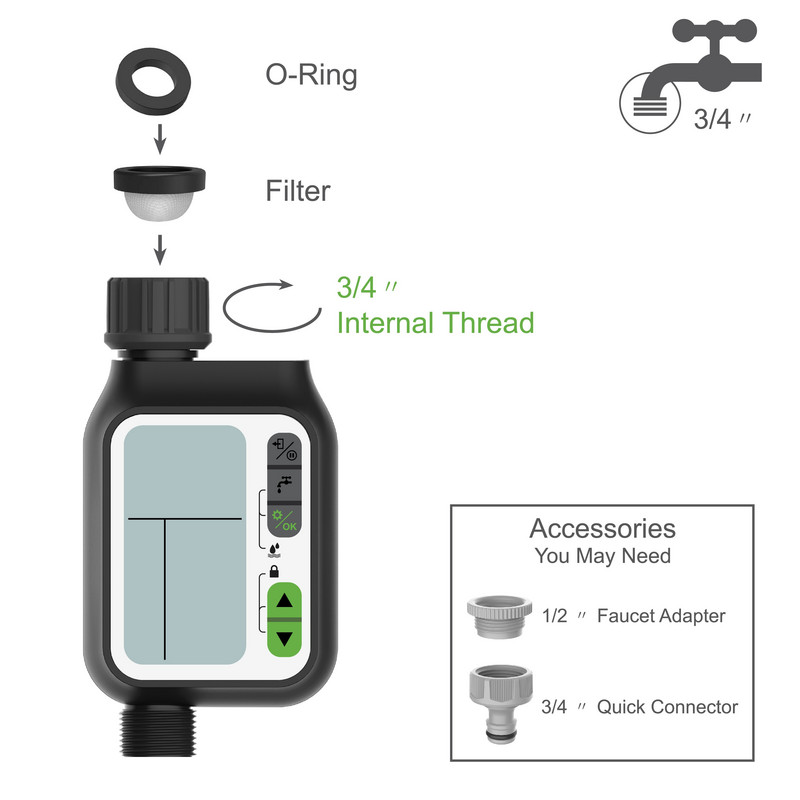 Sistem automat de control cu temporizator de udare, impermeabil pentru irigare, cu senzor de ploaie