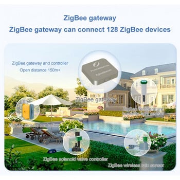 Tuya Zigbee Smart Garden Watering Timer Έξυπνο σύστημα ποτίσματος με σταγόνες Ενσωματωμένο σύστημα καταγραφής ροής νερού Ελεγκτής νερού