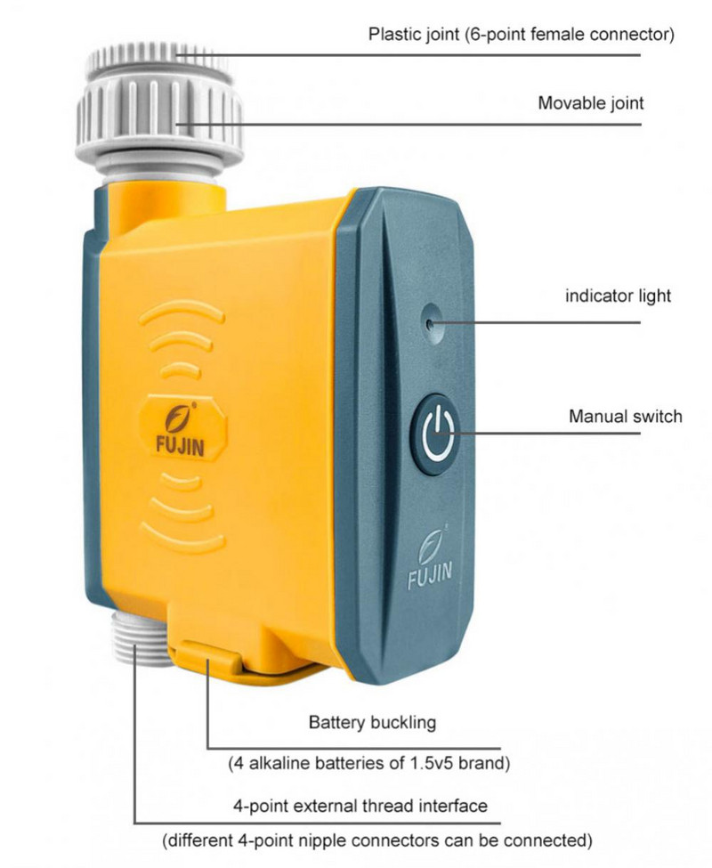 Tuya Zigbee išmanusis sodo laistymo laikmatis Išmanusis purkštuvas lašelinio laistymo sistema Integruotas vandens srauto registratorius vandens valdiklis