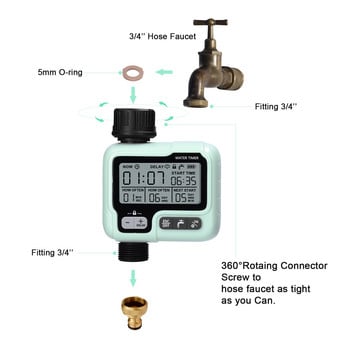 Έξυπνος ελεγκτής αυτόματου ποτίσματος Χρονοδιακόπτης νερού κήπου Ελεγκτής συστήματος αυτόματης άρδευσης σταγόνων για βρύσες σωλήνα 1/2 3/4 ίντσας