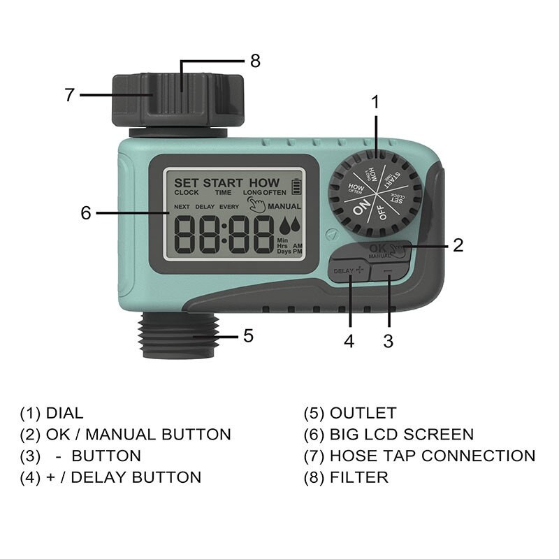 Mini temporizator de apă pentru irigare automată Ecran Lcd Controler de aspersoare pentru irigare prin picurare Dispozitiv de temporizator de udare a grădinii în aer liber