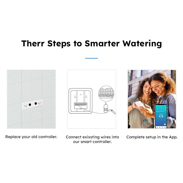 Controler inteligent de irigare WiFi Tuya pentru grădini, peluze, temporizatoare inteligente de apă, control vocal, funcționează cu Alexa Google Home