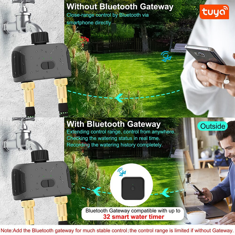 Compatibil Bluetooth Compatibil WiFi Compatibil cu 2 căi Temporizator de apă de grădină Valvă electromagnetică inteligentă Controler pentru sistemul de irigare automat