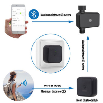 WIFI Χρονοδιακόπτης ποτίσματος IP55 Αυτόματη στάγδην άρδευση Ελεγκτής νερού κήπου Βαλβίδα Google Assistant Smart Home, Alexa Bluetooth