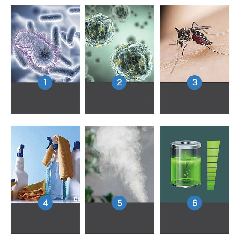 250 ml rankinis purkštuvo purškimo pistoletas Nano rūko purkštuvas Santitizer Belaidis elektrinis USB rūkas, skirtas biuro sodo purkštuvui