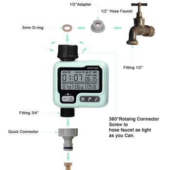 Автоматичен таймер за поливане Таймер за поливане на градински тревни площи Система за управление на напояване IPX5 Програмируем маркуч Кран Таймер за разпръскване