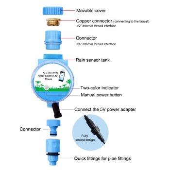 Αυτόματο σύστημα καταιονισμού ποτίσματος Ελεγκτής άρδευσης APP Τηλεχειριστήριο WiFi Σύνδεση με χρονοδιακόπτη ποτίσματος με αισθητήρα βροχής