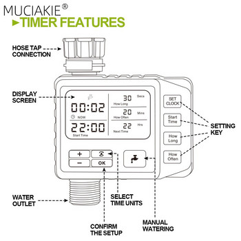Електронен спринклер Автоматично включване и изключване Таймер за вода Водоустойчив програмируем контролер за маркуч Кран Напояване Цветя Оборудване