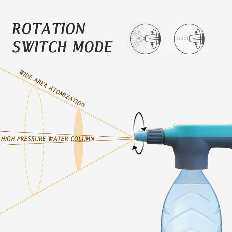 Costum pentru sticlă de pulverizare de apă de grădină pentru găleată de apă pentru plante Cap de udare cu încărcare electrică 3/5/10M țeavă de apă pentru pulverizare