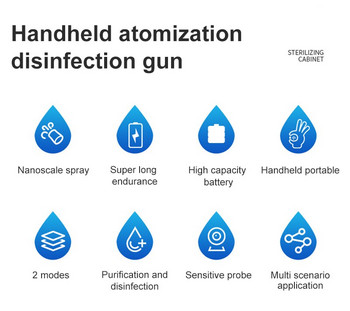 Νέος ασύρματος ασύρματος Blue Light Nano Steam Atomizer Fogger 1000ml Φορτιζόμενη μηχανή ψεκασμού νερού απολύμανσης Πιστόλι ατμού