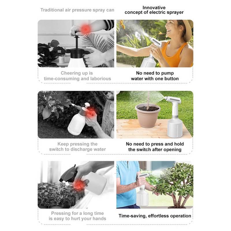 Pulverizator electric mic de 900 ML, reîncărcabil prin USB, butelie cu pulverizare pentru udare automată, cutie de udat de uz casnic, instrumente de grădinărit