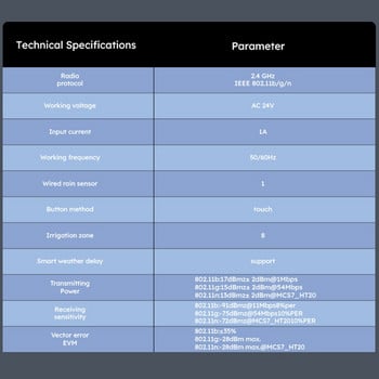 Tuya WiFi контролер за спринклер Интелигентен таймер за напояване 8 зони Устройство за автоматично напояване Съвместимо с Alexa Google Home