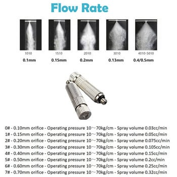 10 τμχ Ακροφύσια Ψεκασμού Νερού Κήπου Ακροφύσια Ομίχλης Υψηλής Πίεσης για Υγρασία 0,1 ΜΜ-0,6 ΜΜ