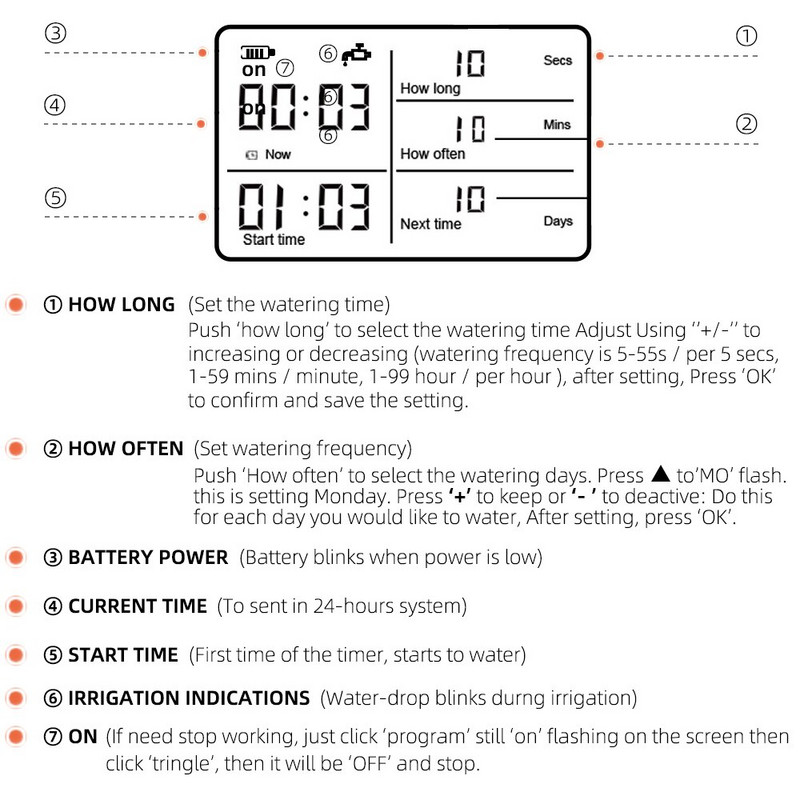 1 vnt. sodo elektroninis vandens laikmatis High Auality lauko vandeniui atsparus automatinis įjungimas išjungtas programuojamas valdiklio drėkinimas