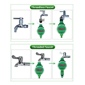 Αυτόματος χρονοδιακόπτης άρδευσης οθόνη LCD Ηλεκτρονικός χρονοδιακόπτης ποτίσματος κήπου Ελεγκτής βαλβίδας Intelligence Συσκευή ελέγχου ψεκαστήρα