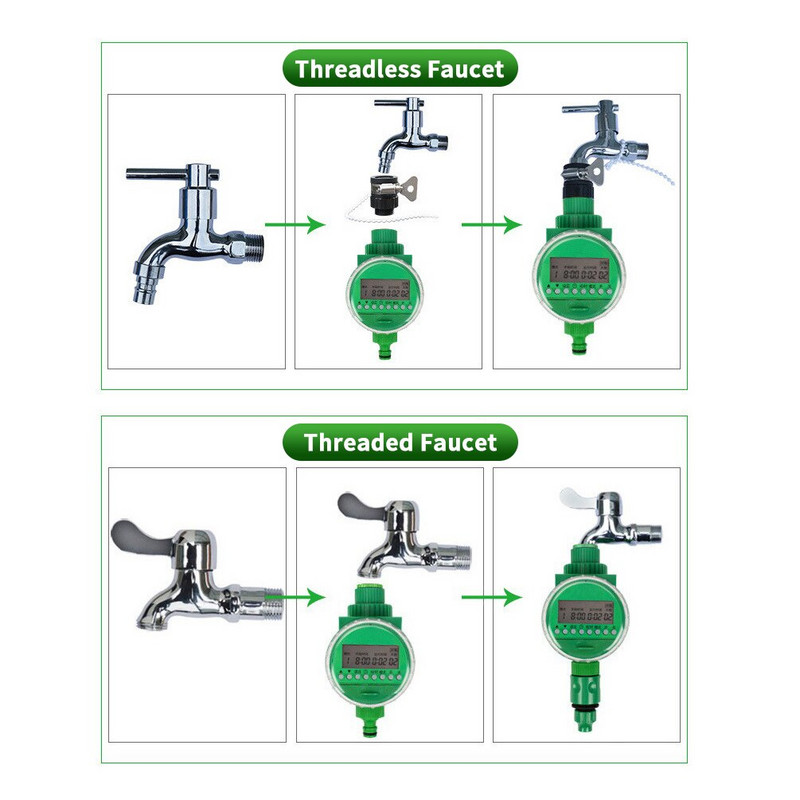 Temporizator automat de irigare Afișaj LCD Temporizator electronic de udare a grădinii Controler supapă inteligentă Dispozitiv de control al stropilor