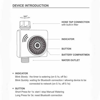 Αυτόματο Tuya Smart Garden Watering Timer Wifi Irigation Controller Bluetooth Βρύση ποτίσματος Χρονοδιακόπτης άρδευσης