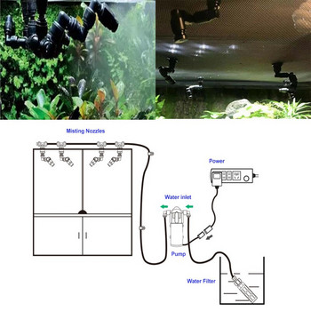 Reptiles Fogger Mist Sprinkler Rainforest Tank 360 Ρυθμιζόμενο σύστημα ψύξης Aquarium Aquatic Pet One Head to Four Head