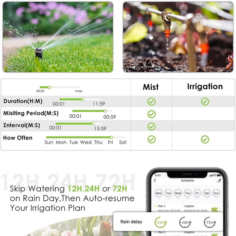 Temporizator robinet inteligent pentru stropire cu furtun Bluetooth cu moduri de irigare și pulverizare, sistem de irigare fără fir cu debitmetru de apă