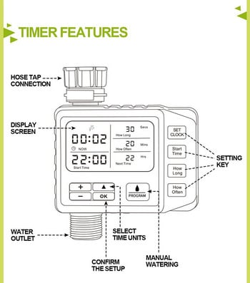 Таймер за поливане на градината Автоматичен електронен таймер за поливане Цифров контролер за напояване Система за синхронизиране на времето за напояване в градината