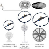 Auto Misting Fan Mist Line Kit nyári hűtési teraszhoz, sárgaréz fúvókával, műanyag adapterrel, ködpermetező rendszerrel