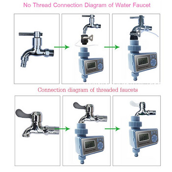 Χρονοδιακόπτης ποτίσματος κήπου Ball Valve Αυτόματος ηλεκτρονικός χρονοδιακόπτης νερού Σύστημα ελεγκτή χρονοδιακόπτη άρδευσης κήπου σπιτιού με οθόνη LCD