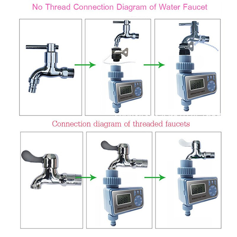 Sodo laistymo laikmačio rutulinis vožtuvas Automatinis elektroninis vandens laikmatis Namų sodo laistymo laikmačio valdiklio sistema su LCD ekranu