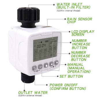 30-дневно автоматично поливане Таймер за напояване Интелигентна електронна система за градинско напояване Таймер Сензор за дъжд 6 отделни програми за време