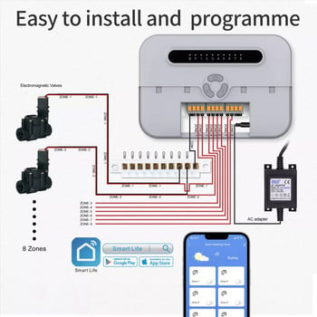 WIFI Smart Watering Timer Garden Irrigation 8 Way Controller Water Valve Irrigation Timer Έξυπνο σύστημα ποτίσματος WIFI Water Timer