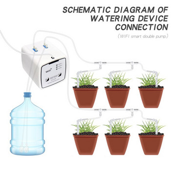 Διπλή αντλία Home WIFI Mobile APP Συσκευή ελέγχου εγκατάστασης ποτίσματος Αυτόματο σύστημα άρδευσης λουλουδιών Εργαλείο καταιονισμού φυτών