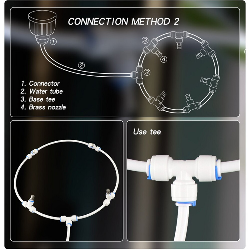 Sistem de pulverizator de ceață cu apă de răcire pentru terasă, grădină, flori, irigare, nebulizator, aspersor