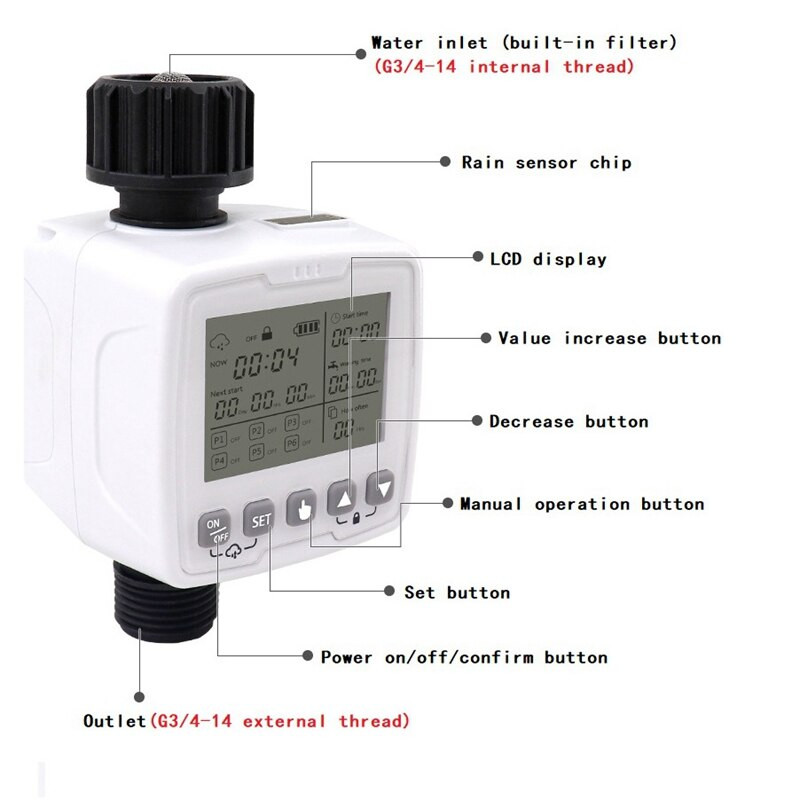 Purkštuvų laikmatis, Programuojamas vandens laikmatis žarnoms, Žarnos laikmatis su IPX5 atsparus vandeniui lauko vejai ir sodui